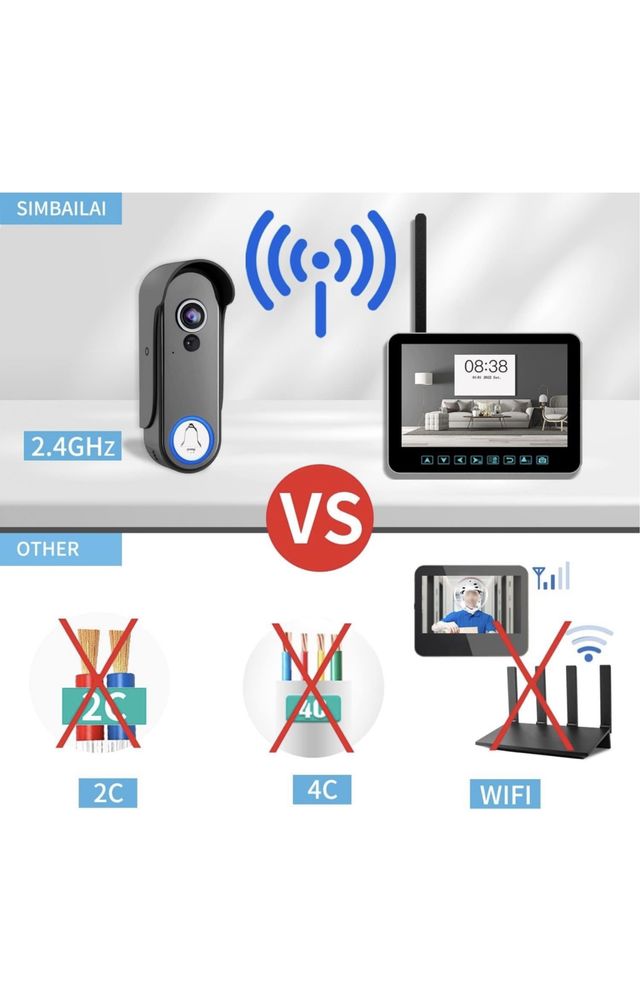 SIMBAILAI 7 Inch HD Interfon ușă Wireless Video