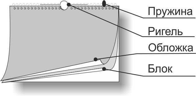 Ригель для календарей