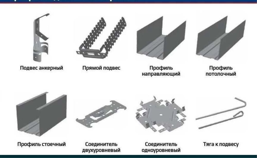 Профиль профиля направляющий профиль гипсакартон гипсокартон
