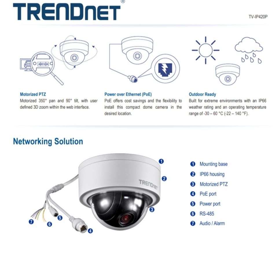 60% reducere Camera TRENDnet Motorized PTZ, garanție, 3MP, 2048x1536