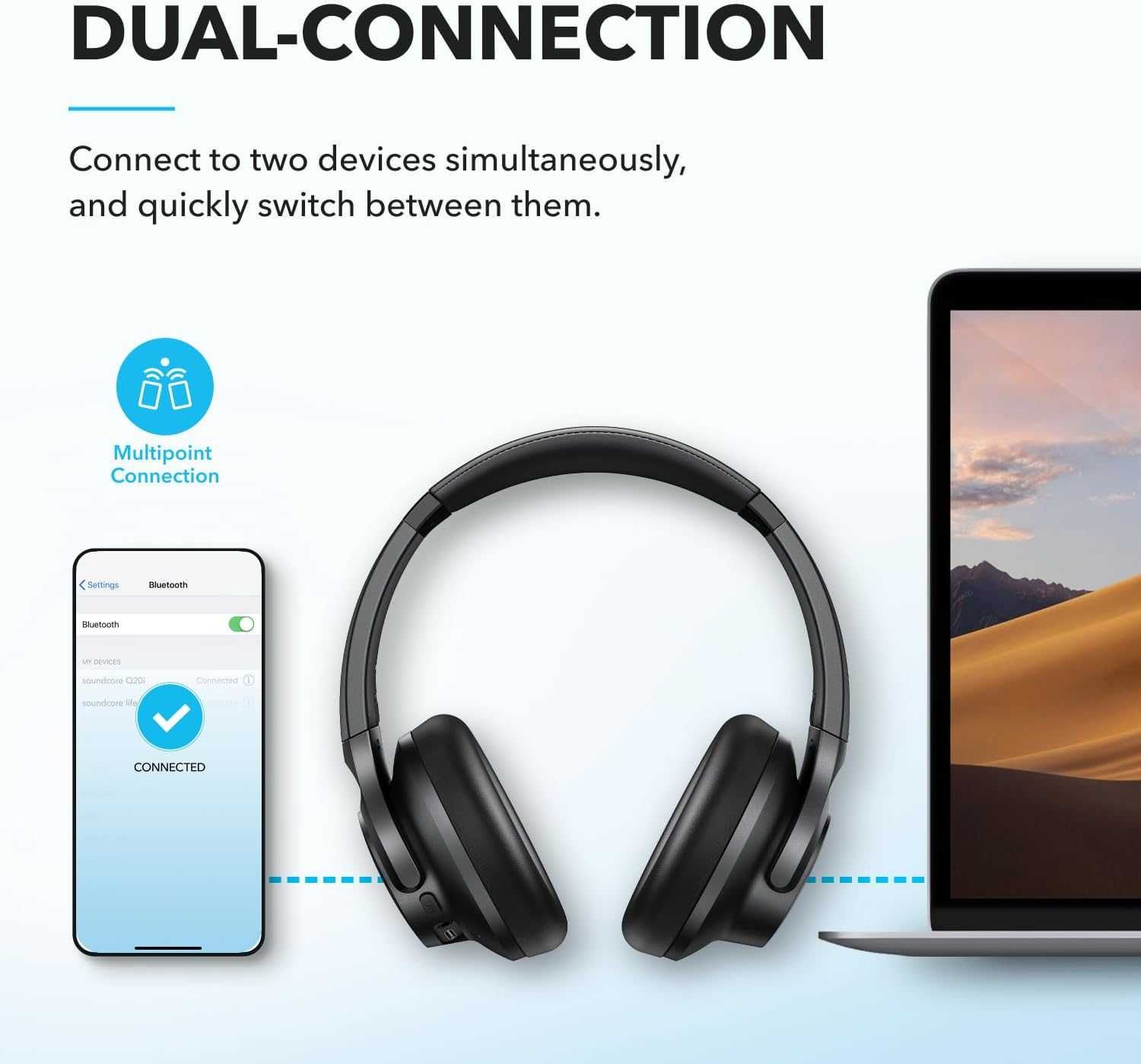 Anker Soundcore Q20i-безжични Bluetooth слушалки,ANC
