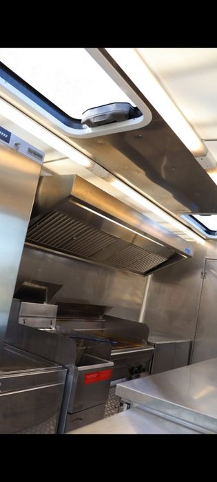 Фритюрник на газ