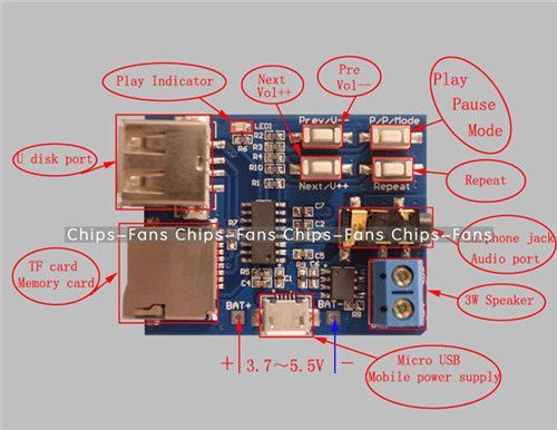 Mp3 board cu amplificare= boxa ta poate avea mp3