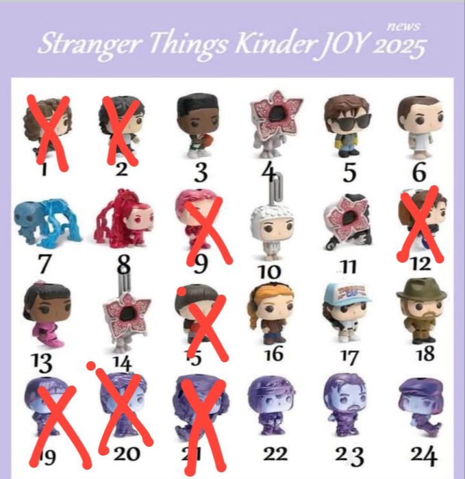 фигурки очень странные дела