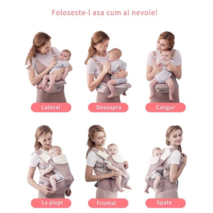 Marsupiu Mavio Bebe Ergonomic, 6 Pozitii de Purtare, de la 0 luni