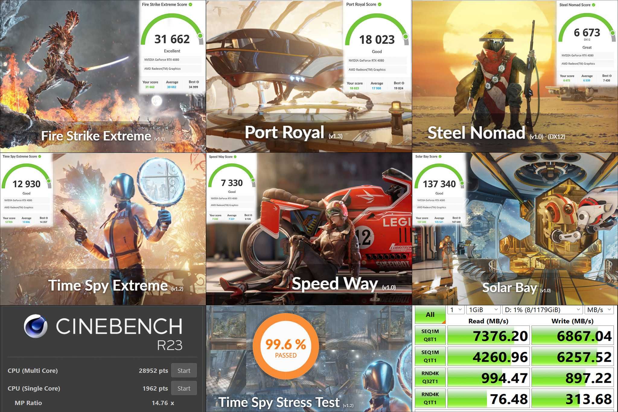Custom Gaming PC Ryzen 9 7900X RTX 4080 SUPRIM X 2TB 32 GB RAM DDR5