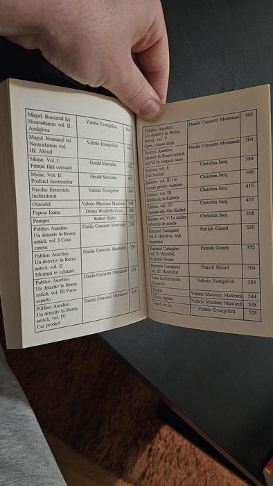 vand carte istorica "Faraonul Nisipurilor"