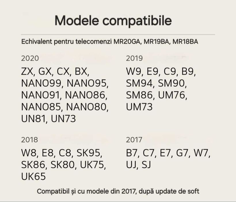 Magic Remote LG cu voce și cursor MR20GA.