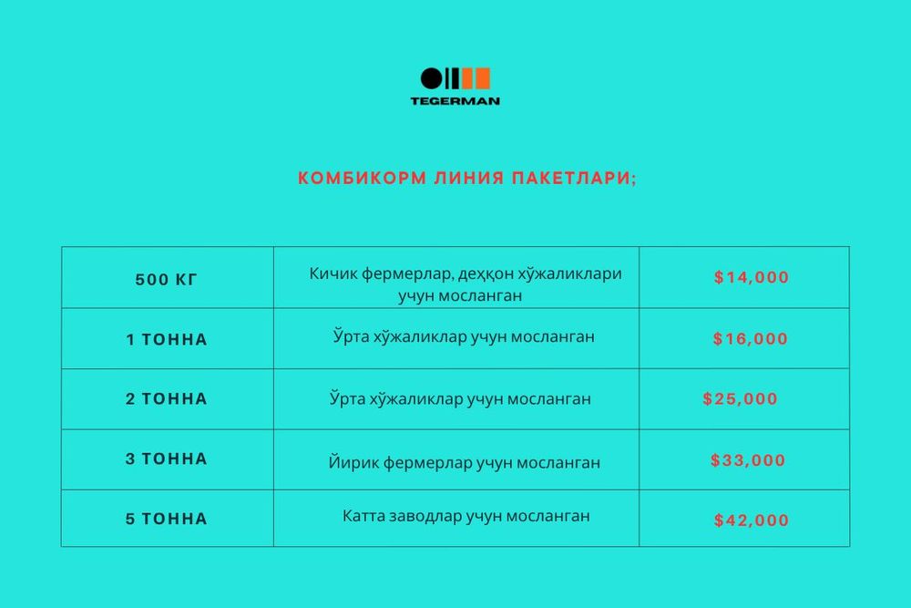 Ем ишлаб чиқариш комбикорм линияси гранулятор kombikorm yem linya