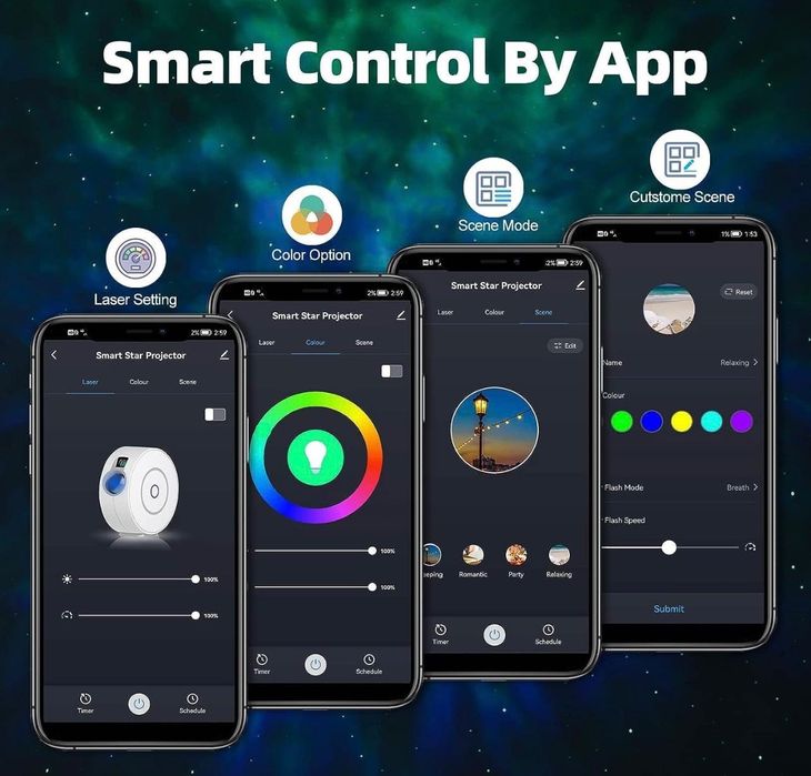 Лазер прожекционна smart лампа