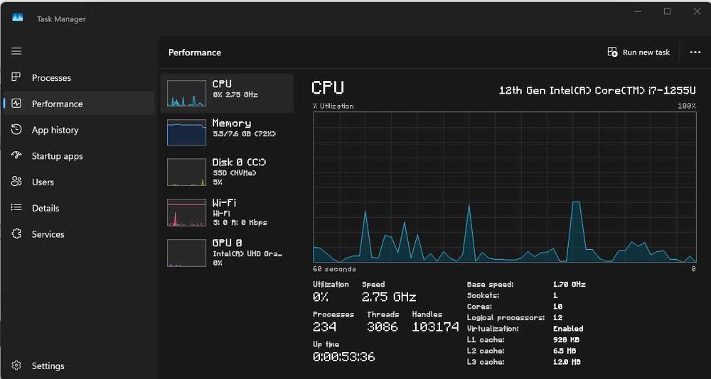 PC all in one Procesor Intel® Core™ i7-1255U Intel UHD Graphics