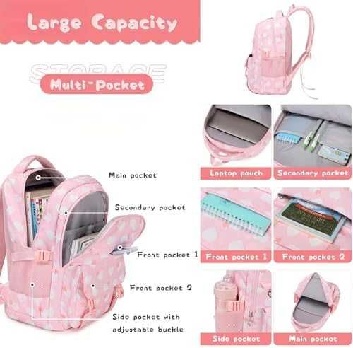 Нова сладка Детска раница с несесер и чанта за обяд – 3 в 1 комплект