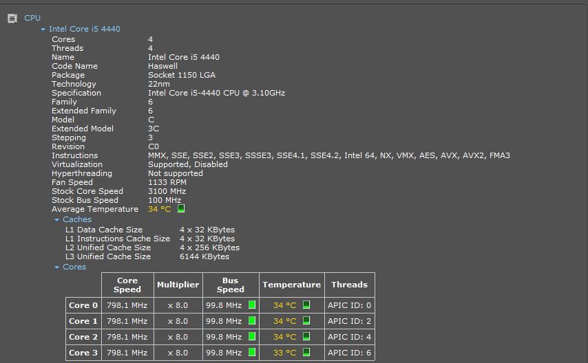 Procesor Intel Core i5-4440,3,10Ghz Turbo 3,30Ghz,Socket 1150,Haswell