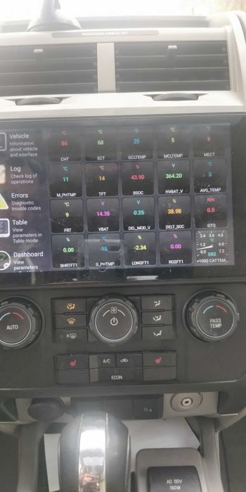 Ford Escape SUV hibrid