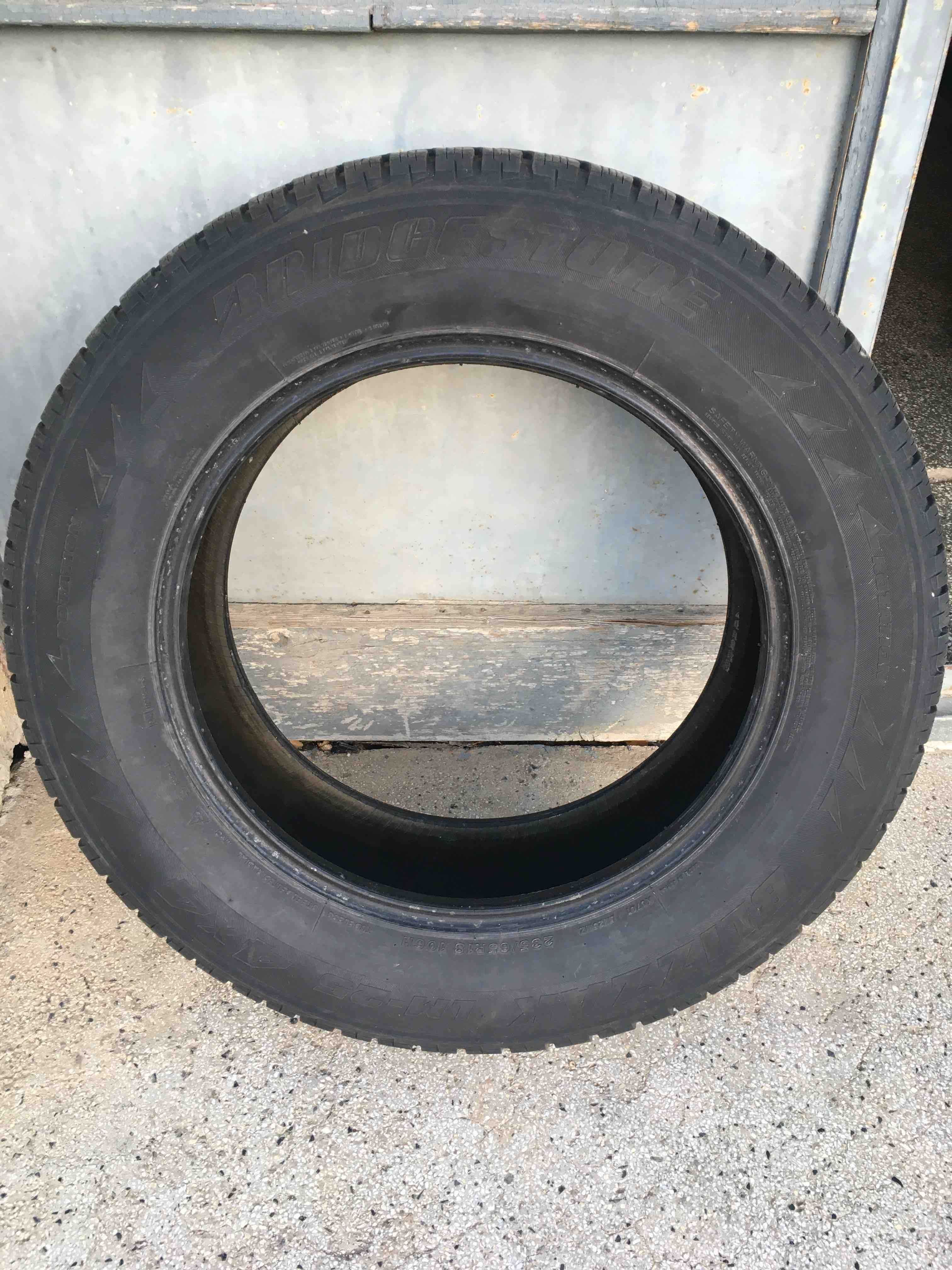 Зимни гуми за SUV 4x4