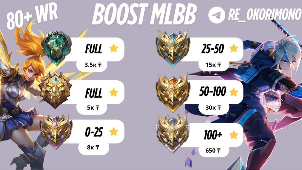 Буст аккаунтов mobile legends 80-100% побед, mlbb, мобайл легенд, млбб
