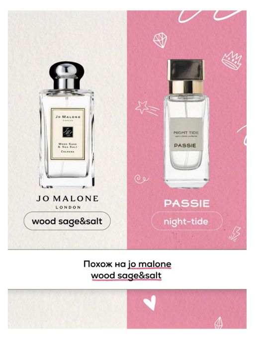 Парфюм-афродозиак феромон passie night-tide