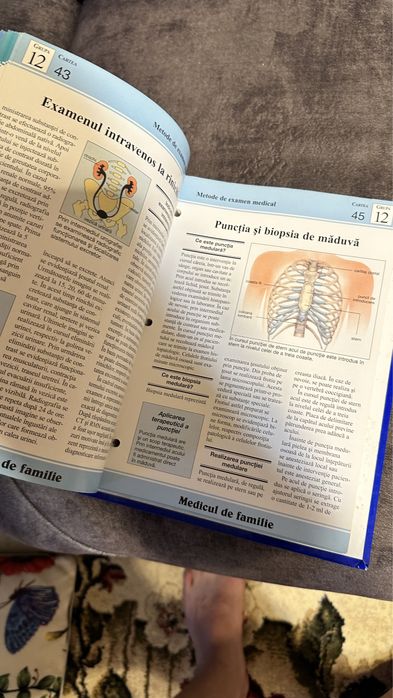 Medicul de familie Enciclopedia sănătății