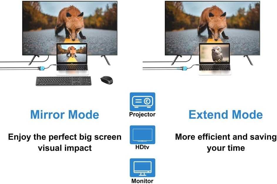 Док-станция Type C на HDMI/USB 3.0/PD