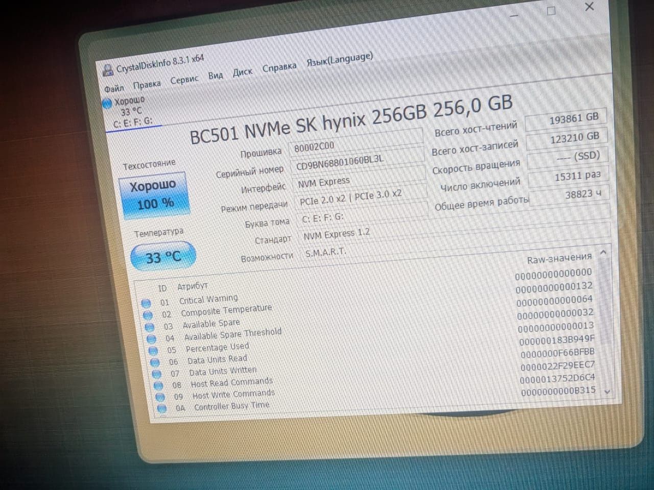 Твердотельные накопители (SSD) NVMе