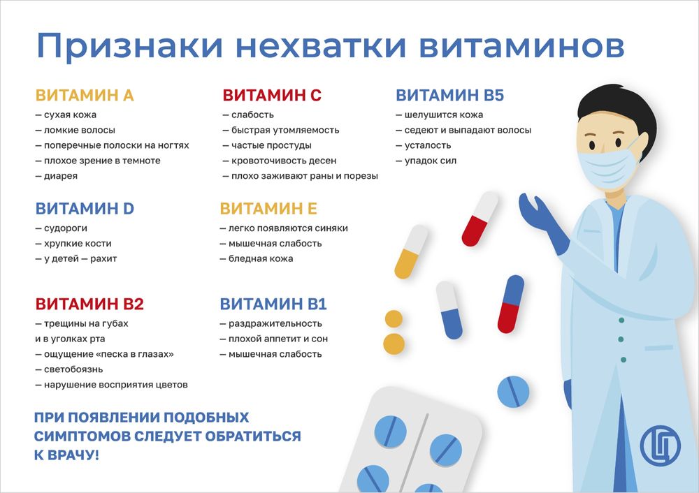 Система , уколы, капельницы на дому . Вывод из запоя алко-нарко интокс