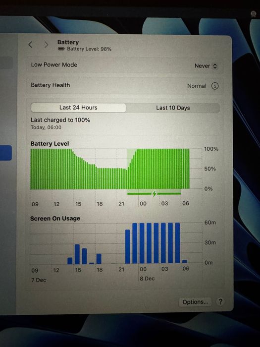 MacBook Pro 2020 • 13” • i5 Quad Core • Stare foarte bună