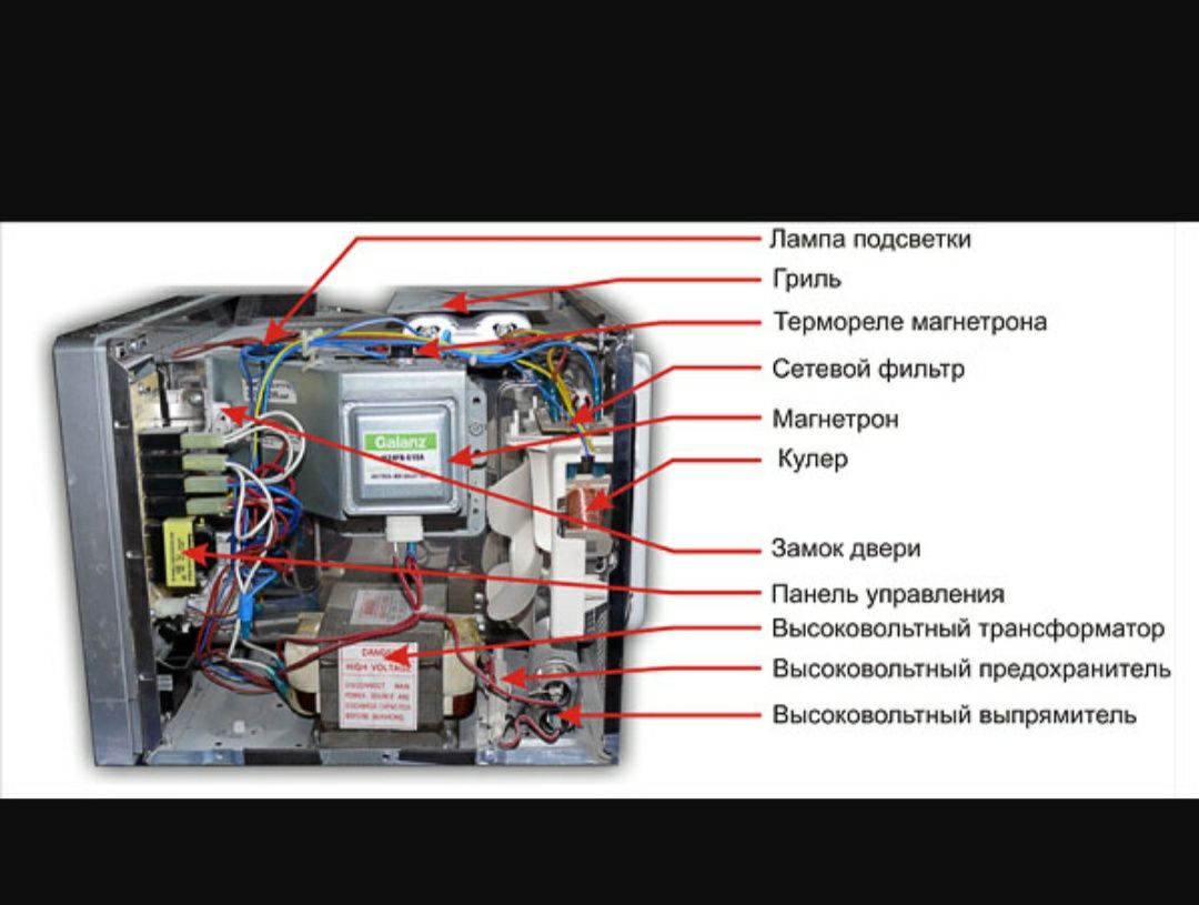 Ремонт кондиционеров , установка кондиционеров, быстро и качественно .