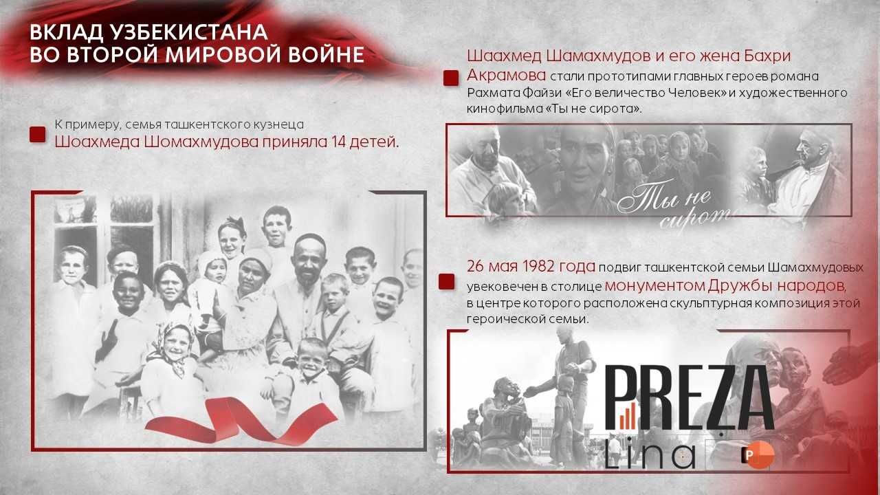 Создам Презентацию.  Убедительно, ярко, по делу