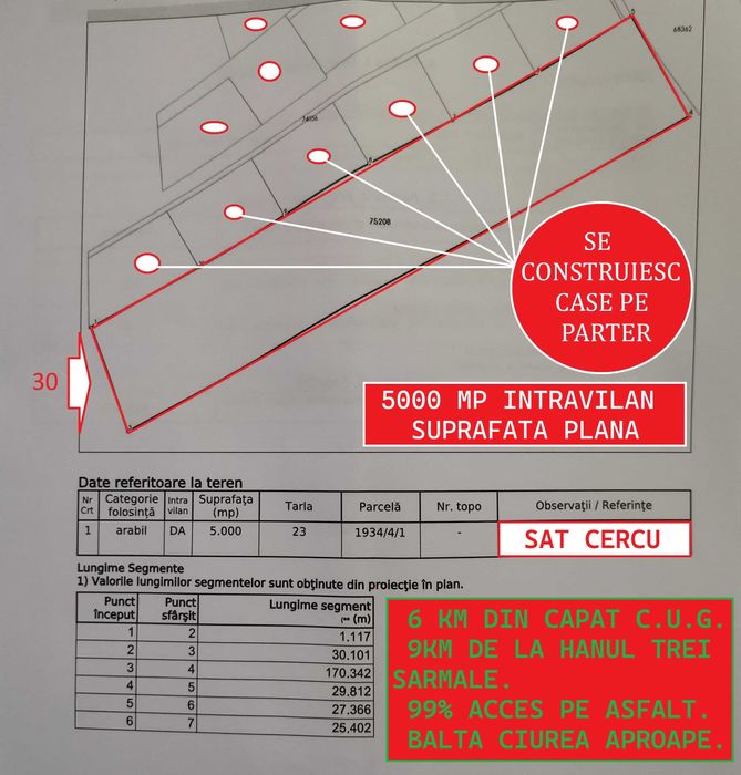 Bucium-Balta Ciurea ,5000MP [16 euro / mp ],6 KM DIN ORAS!