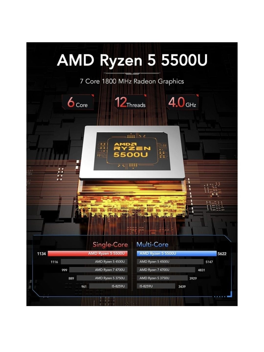 Mini PC Gaming NIPOGI AM06PRO AMD Ryzen 5 5500U 4GHz, 16 GB RAM, 512GB
