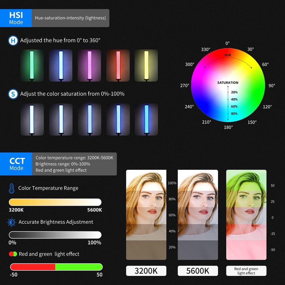 Проф. Диодно осветление. RGB. Видео. Фото. Постоянно осветление.