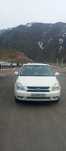 Kia Carnival qulay narx
