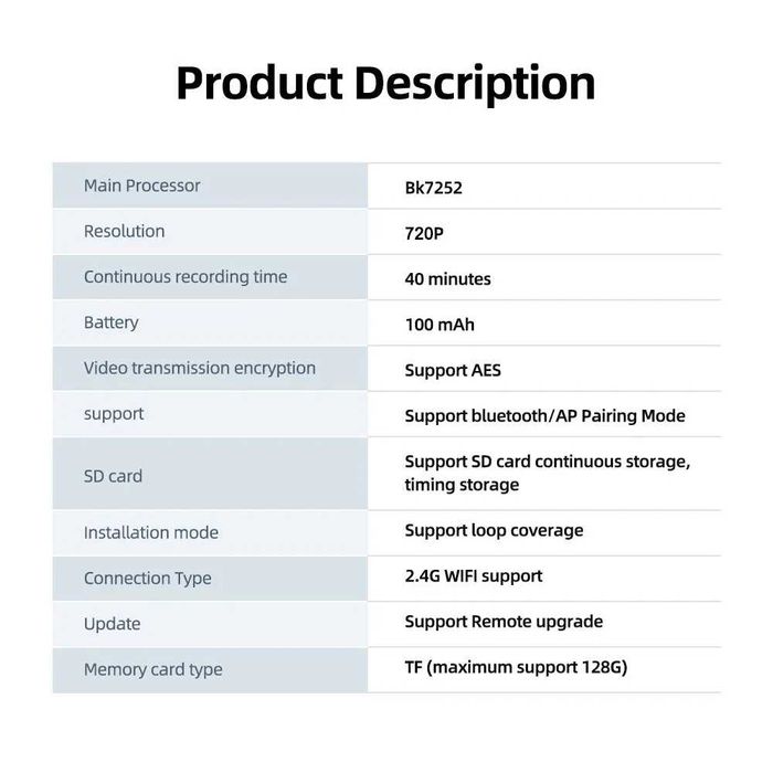 НОВ МОДЕЛ Мини IP Камера A10 шпионска камера.Бебефон Mini HD Camera