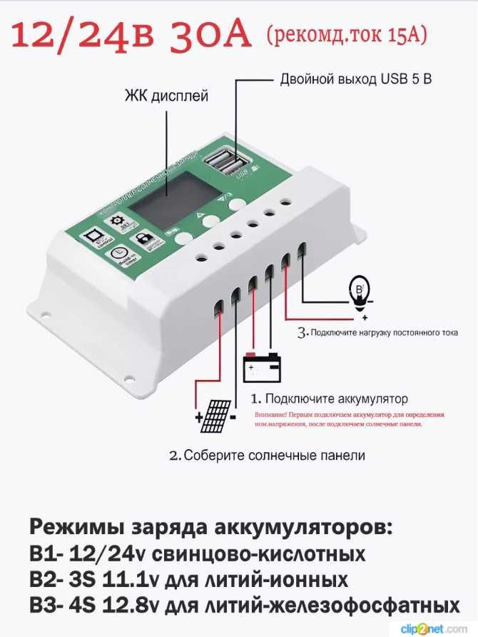 Контроллер солнечных панелей 12/24в 30А