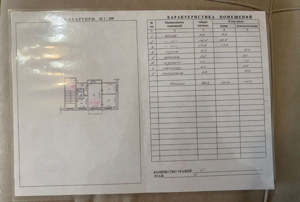 Продается квартира