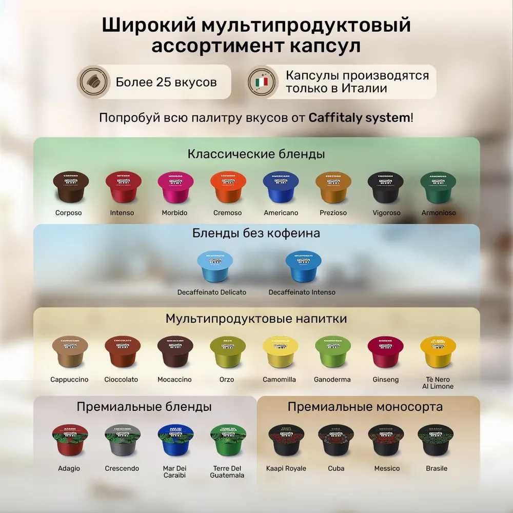 Кофемашина Caffitaly S22