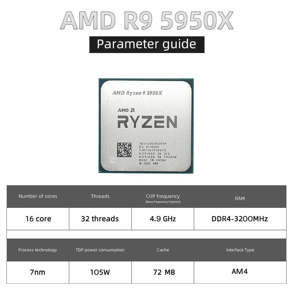 Procesor AMD Ryzen 9 5950X 64MB 4.9GHz Socket AM4 16 CORE UPGRADE CPU