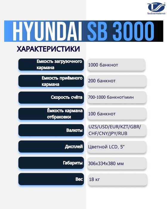 Спец предложение! Сортировщик банкнот Hyundai SB 3000