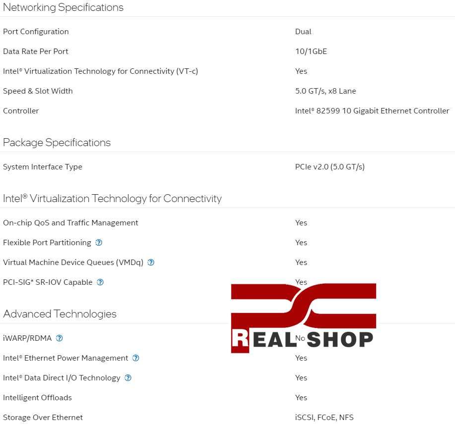Сетевая карта Intel X520-DA2 2x SFP+ 10 Gb/s 82599ES