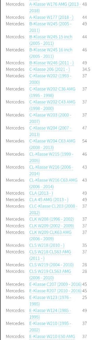 НОВИ ! Джанти 19'' за Mercedes, BMW, MG, Mini и др.