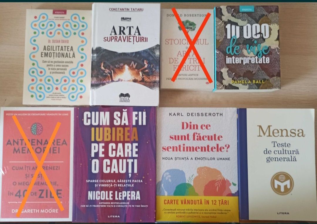 Carti de dezvoltare personala, psihologie