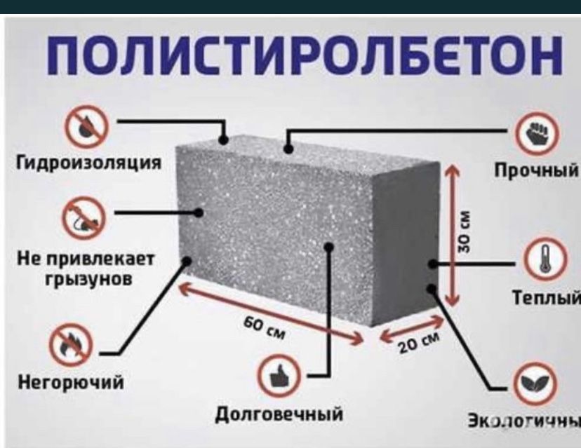 Теплоблок Полистеролбетон