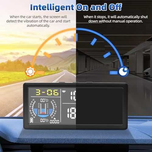 Нова Соларна TPMS система с HD дисплей и 5 аларми за коли SUV 0-199psi