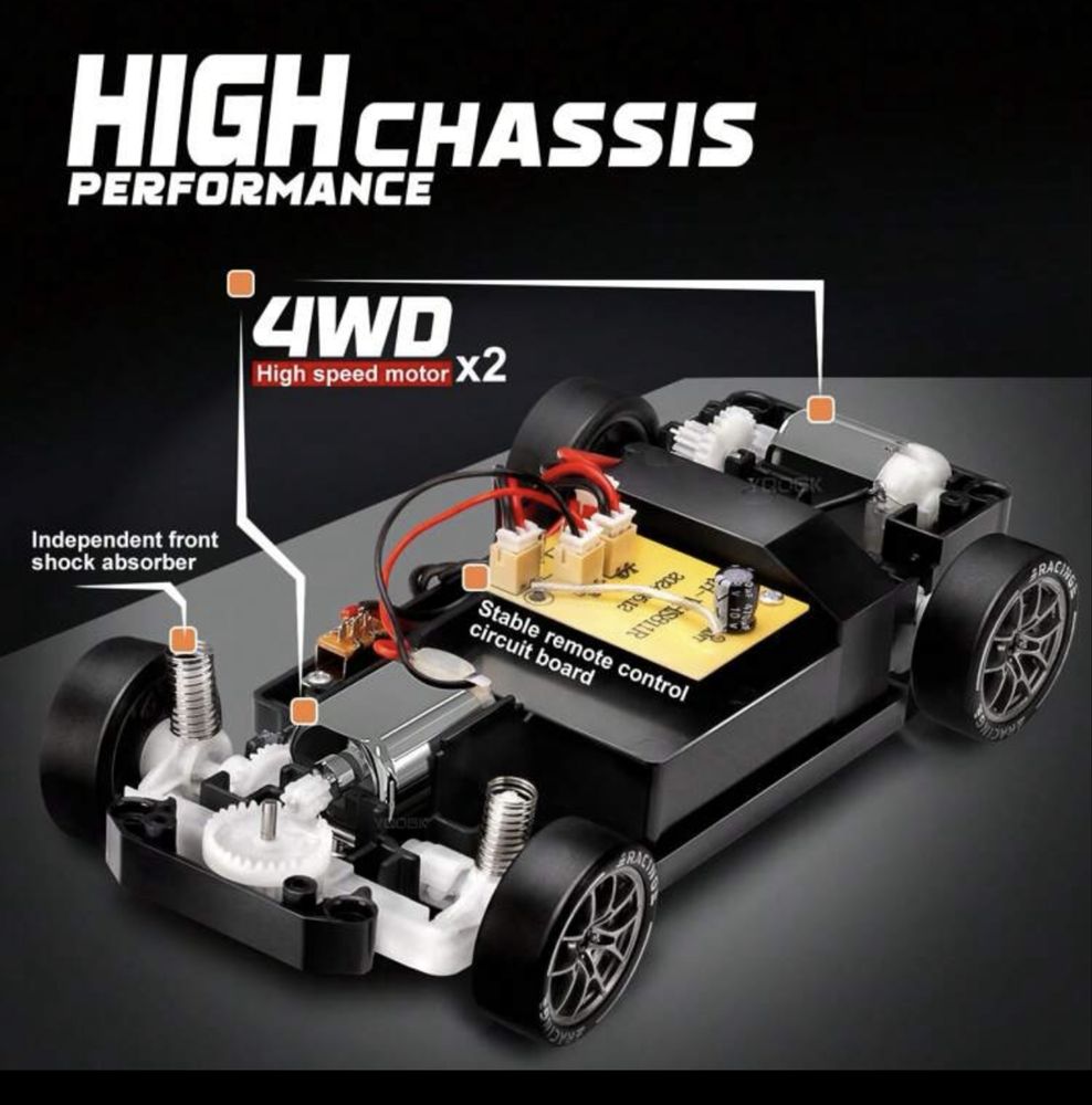 RC дрифт количка Porsche 911
