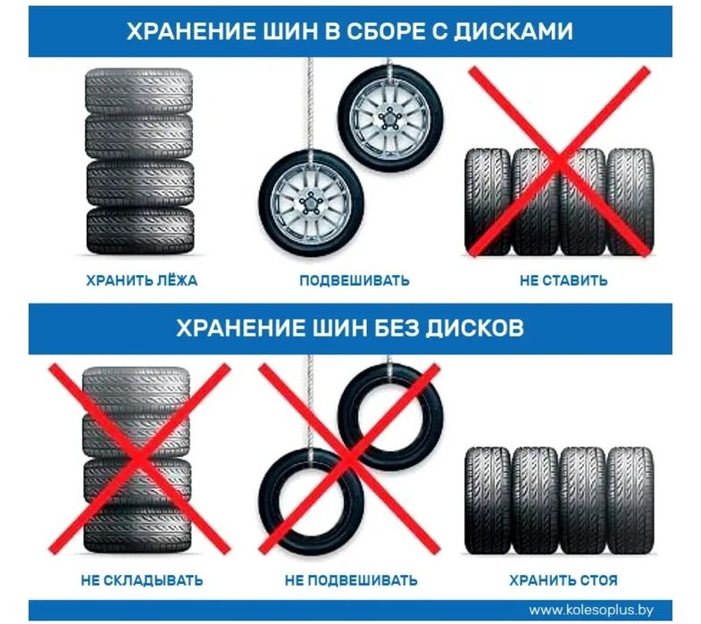 Сезонное хранение автошин