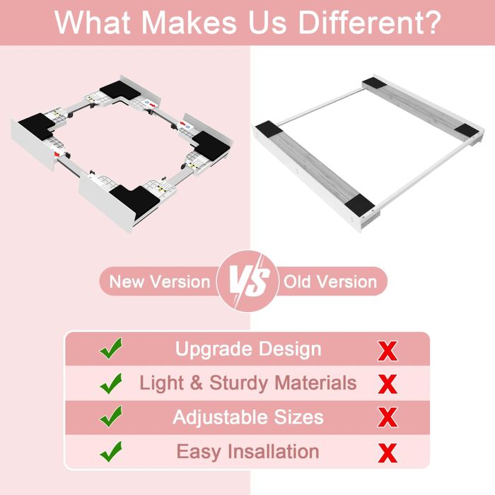 Kit universal de stivuire NIUXX pentru mașină de spălat și uscător