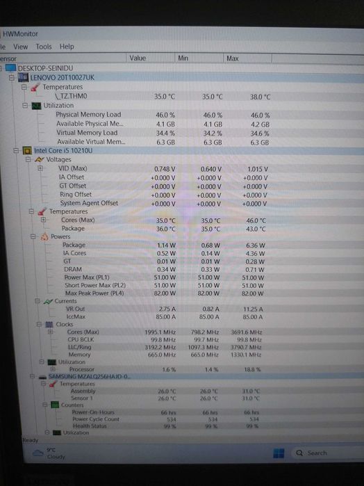 Laptop Lenovo T14S 1gen I5 10210U modem 4G