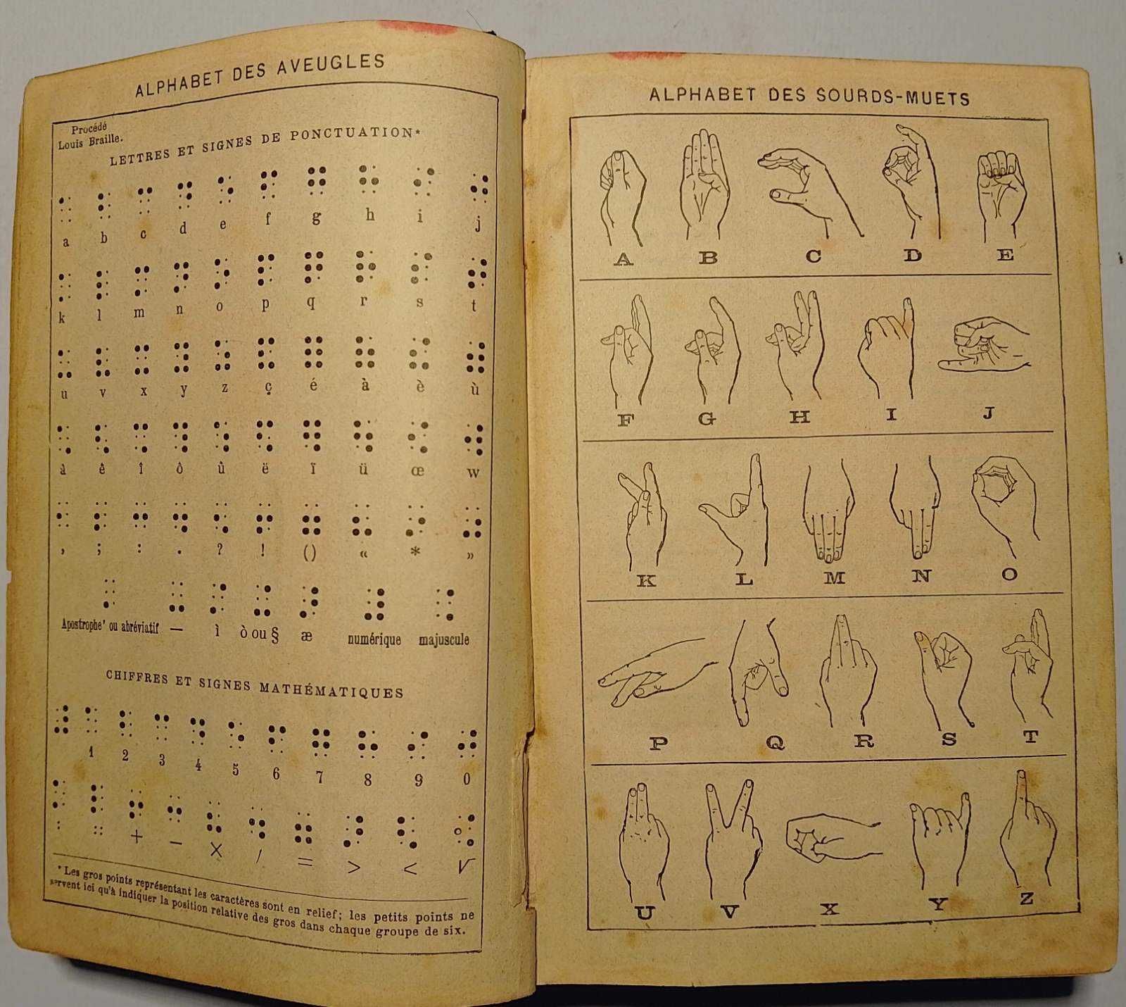 Френски речник, четири речника в един, 1898г., QUATRE DICTIONNAIRES