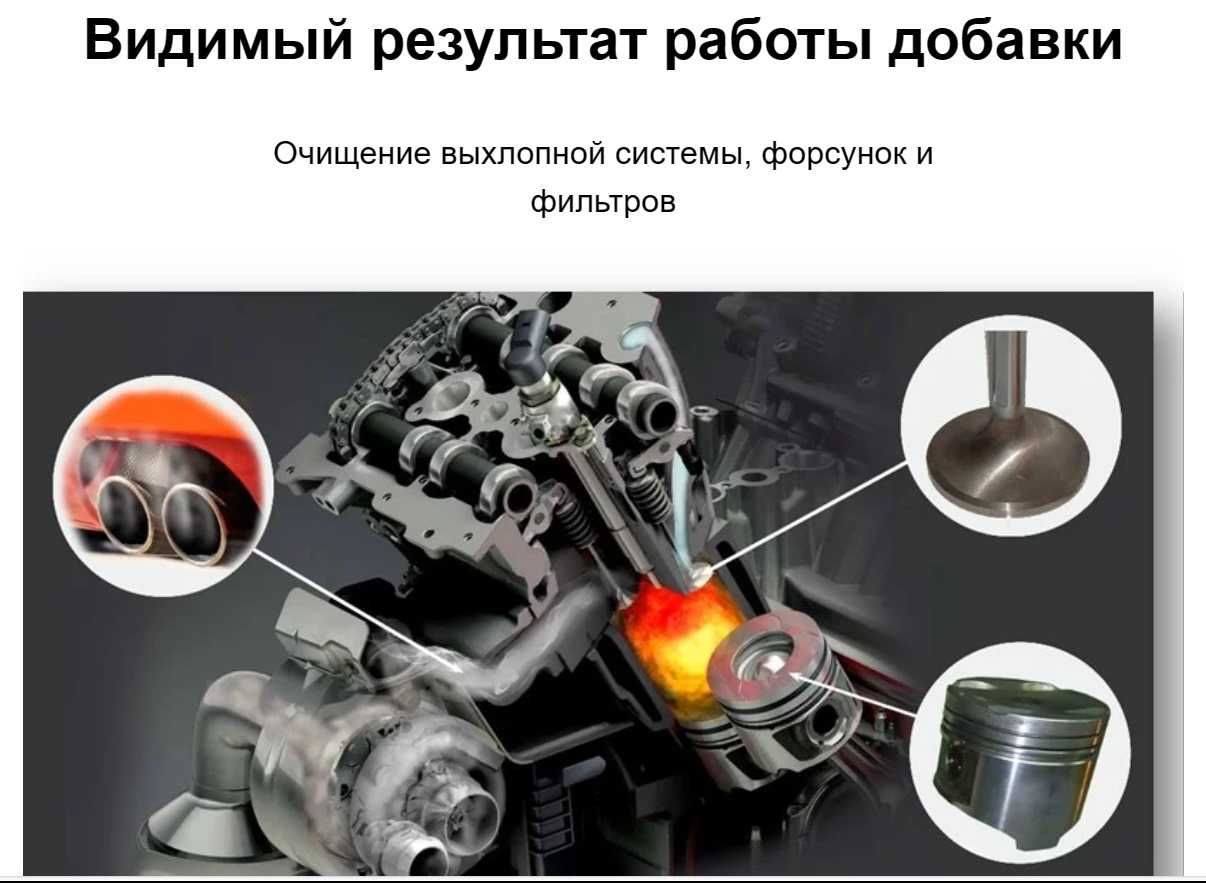 BUQA Бука  Биологическая добавка в топливо. Модификатор топлива