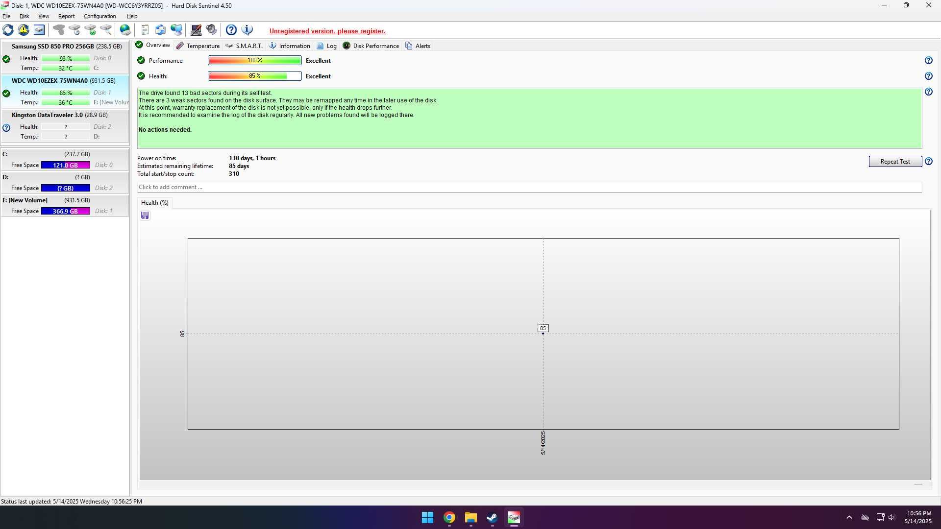 Dell Optiplex 3040